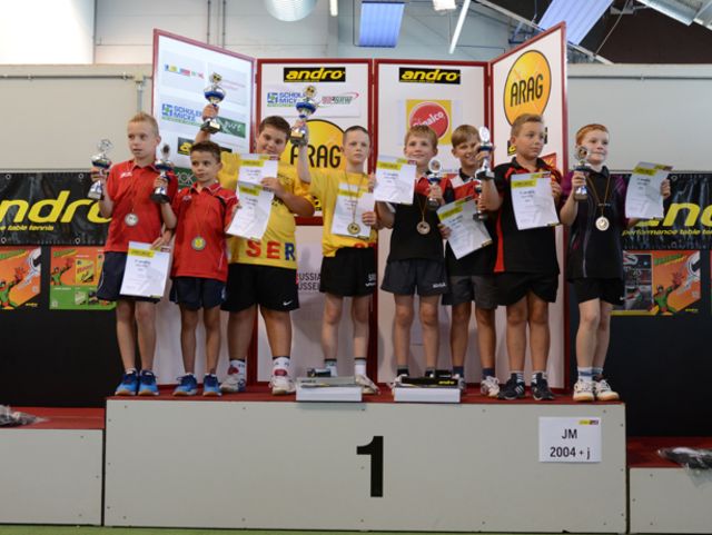 Impressionen andro Kids Open