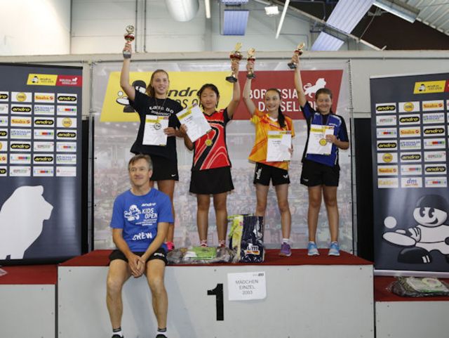 Impressionen andro Kids Open